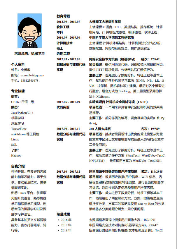 头像简历 预览图